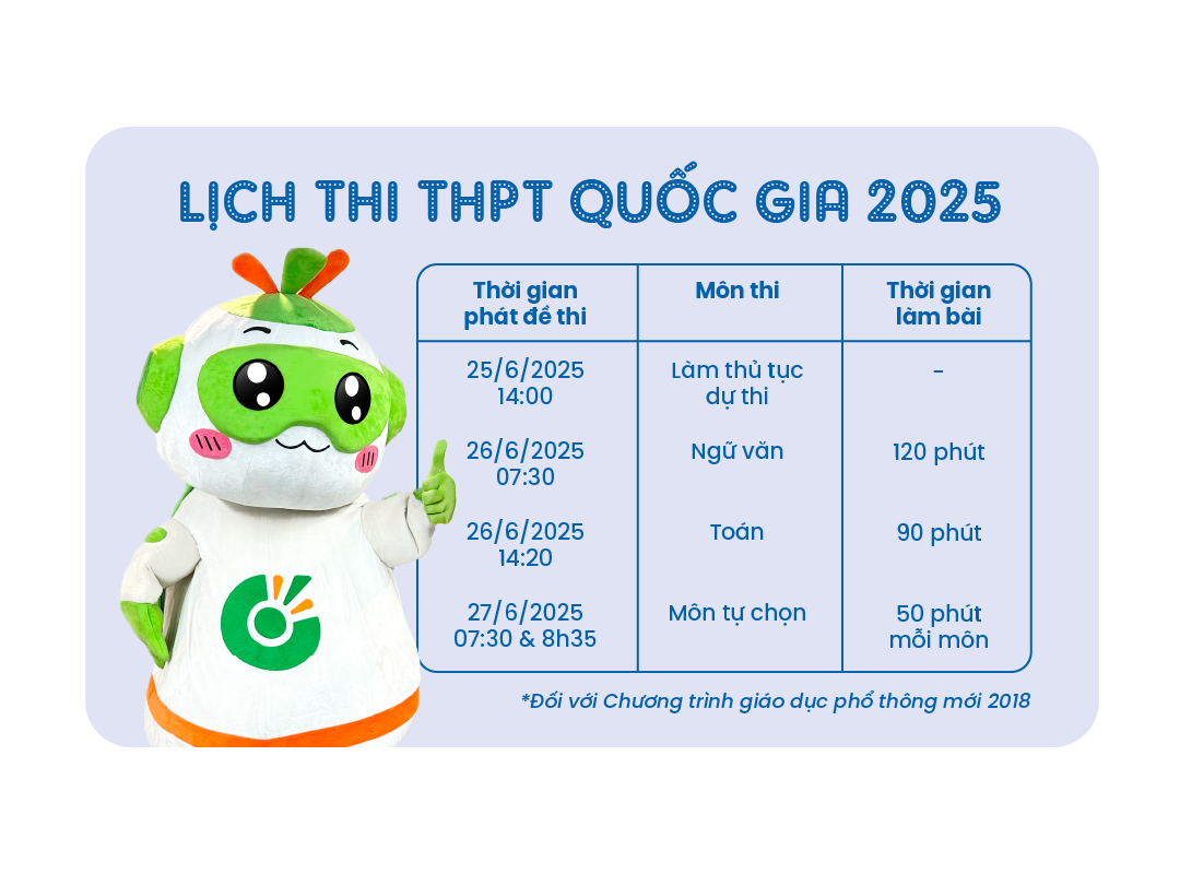 Lịch thi THPT Quốc gia 2025